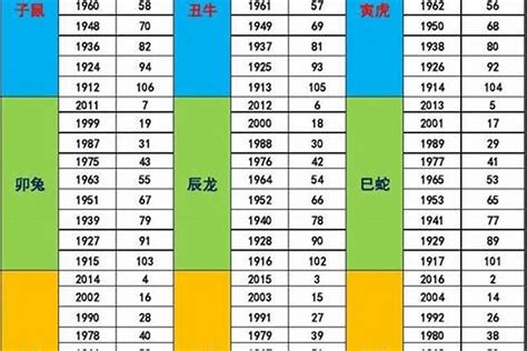 1949年生肖五行|1949年出生是什么命？(土牛之命)